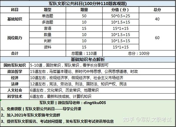 关系社会情况主要包括_关系社会情况主要表现为_主要社会关系情况