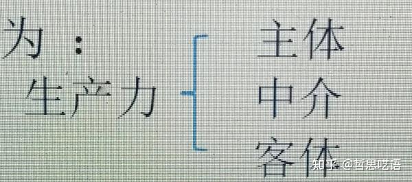 社会再生产的起点_社会在生产过程的起点_什么是社会生活起点