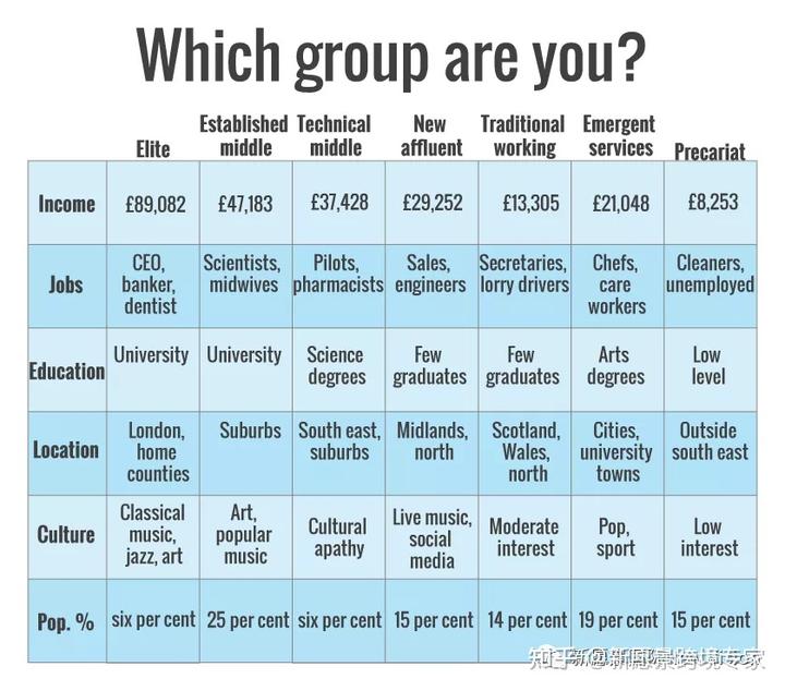 英国社会_英国社会保障制度_英国社会治安怎么样
