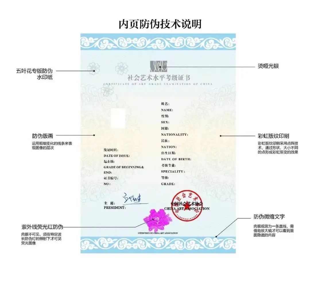 中国社会艺术协会_中国社会艺术协会简介_中国社会艺术协会合法吗