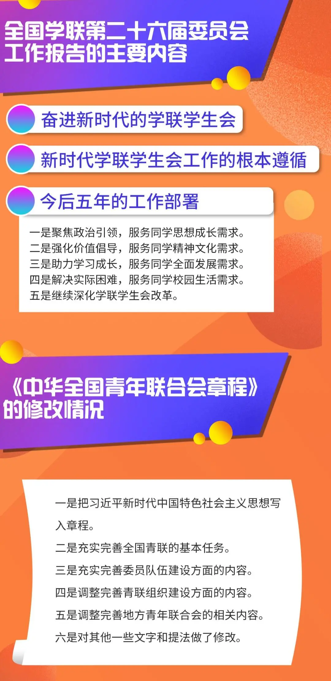 全国学生联盟_全国学联_全国学生联合会官网