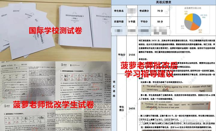 学校中国共青团是什么意思_学校中国水周活动总结_中国学校