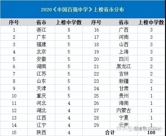 全国学会负责人国情研修班_全国学_学乐中国全国最大的小学生学习