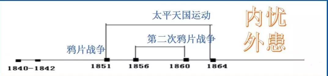 初中历史课程_初中课程历史标准_初中课程历史书918事变