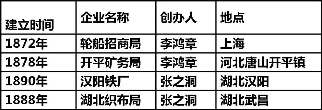 初中课程历史书918事变_初中历史课程_初中课程历史标准