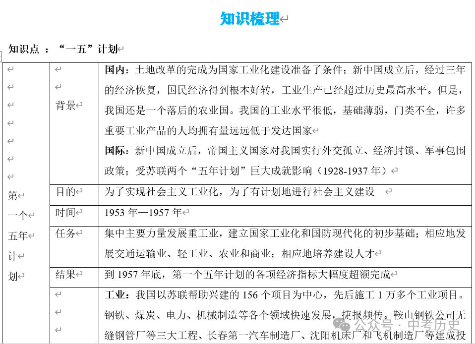 历史人物1840-1949_1840至今的历史人物_1840年到1949的历史人物