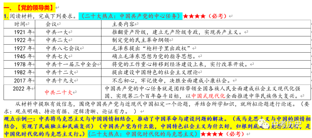 历史人物1840-1949_1840至今的历史人物_1840年到1949的历史人物