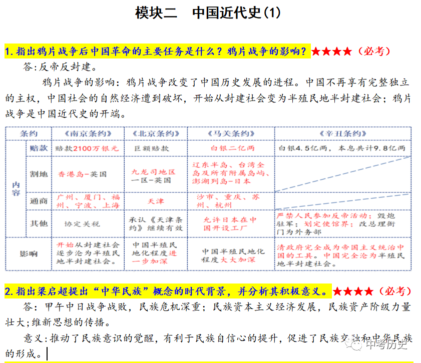 1840至今的历史人物_1840年到1949的历史人物_历史人物1840-1949