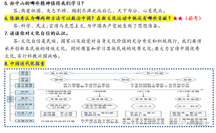 1840至今的历史人物_历史人物1840-1949_1840年到1949的历史人物