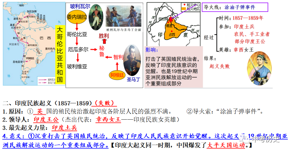 历史人物1840-1949_1840至今的历史人物_1840年到1949的历史人物