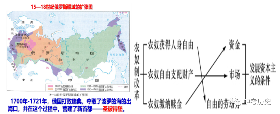 1840年到1949的历史人物_1840至今的历史人物_历史人物1840-1949