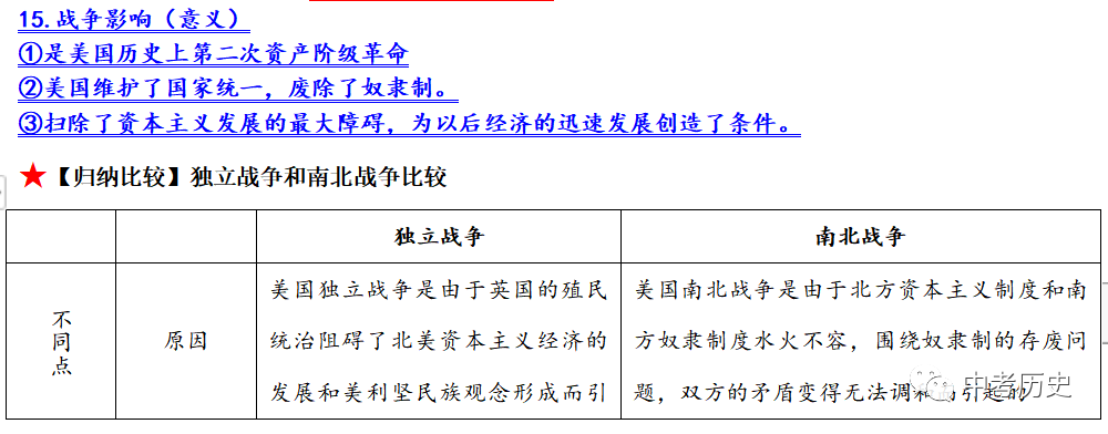 1840年到1949的历史人物_历史人物1840-1949_1840至今的历史人物