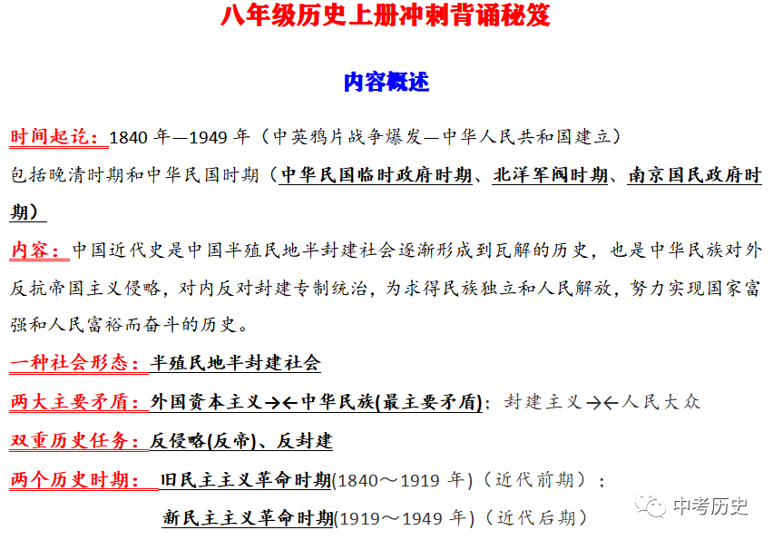 历史人物1840-1949_1840至今的历史人物_1840年到1949的历史人物