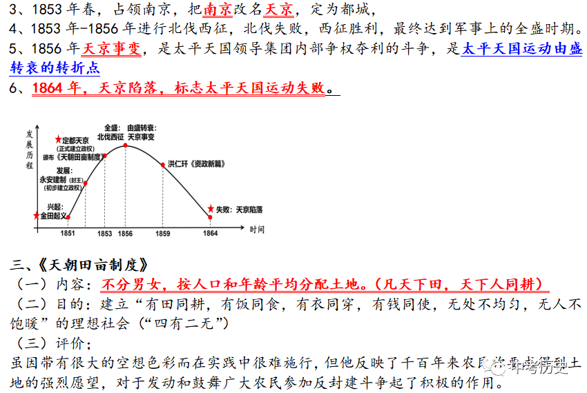 1840至今的历史人物_1840年到1949的历史人物_历史人物1840-1949