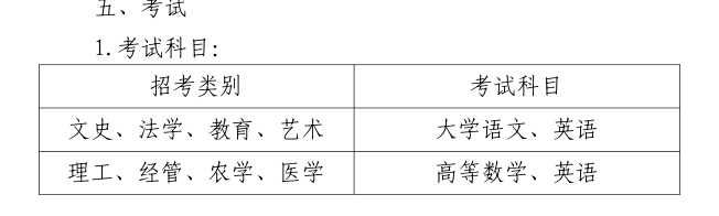 文史专升本可以报考哪些大学_专升本文史_文史专升本分数线