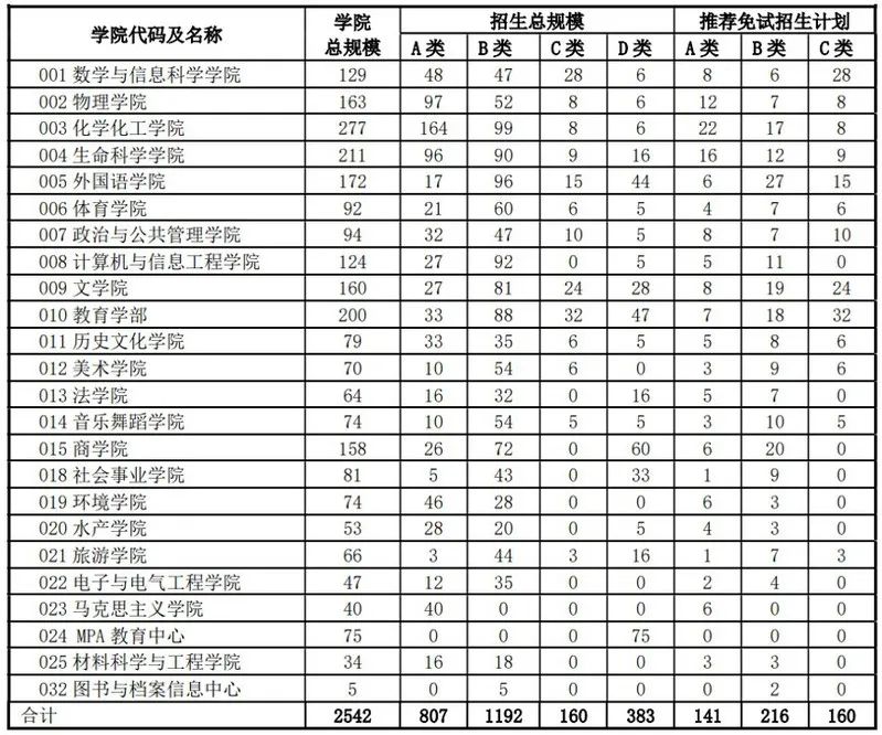 中国学位与研究生信息教育网_中国学位与研究生信息网_中国研究生学位与信息网