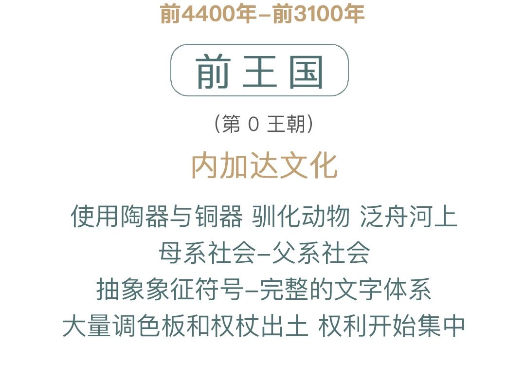 非洲历史研究_非洲历史研究所有哪些_非洲历史研究方案有哪些