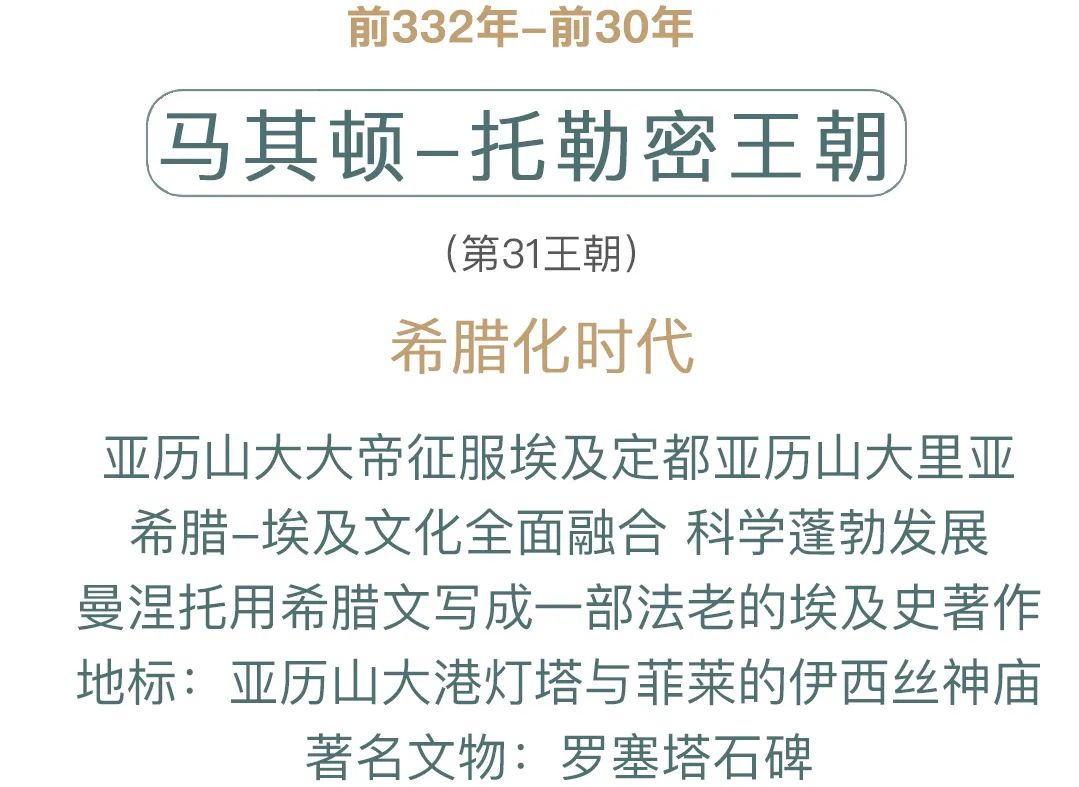 非洲历史研究所有哪些_非洲历史研究_非洲历史研究方案有哪些