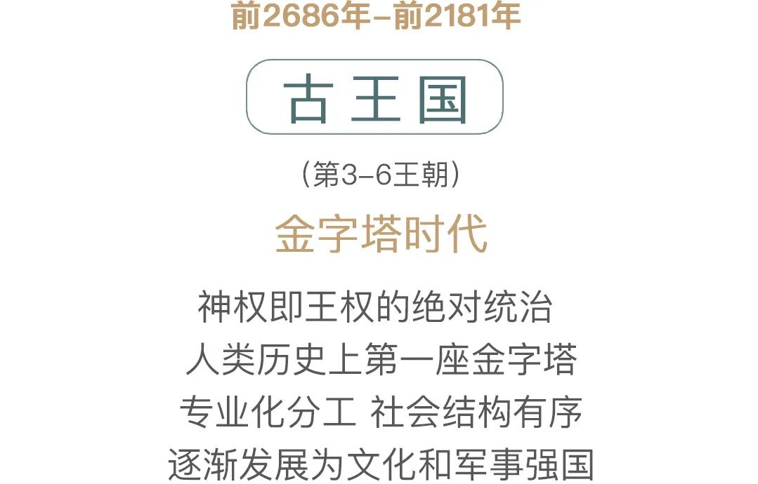 非洲历史研究_非洲历史研究所有哪些_非洲历史研究方案有哪些