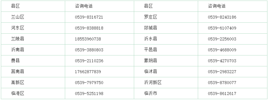 临沂人力资源和社会保障局_临沂人力资源和社会保障_临沂市人力资源部和社会保障部