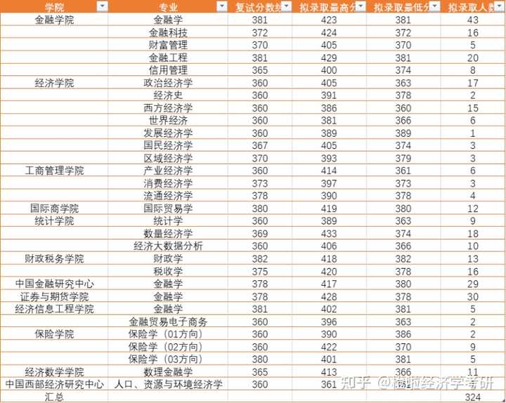 社会再生产的实现条件_社会生产条件是什么意思_社会生产的条件