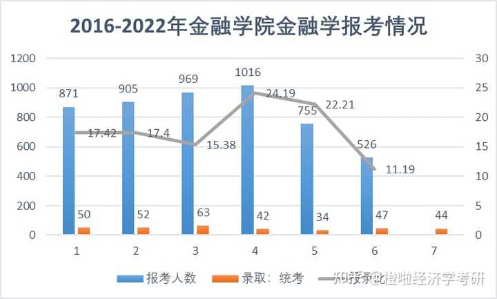 社会生产条件是什么意思_社会生产的条件_社会再生产的实现条件