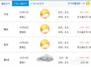 如何查询已过日期天气预报？如何查询过去几天的天气情况