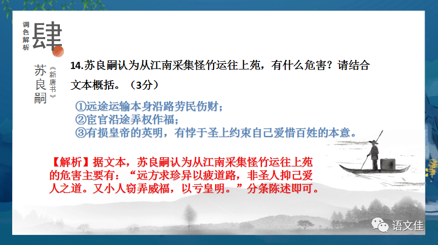 新唐书_唐书新唐书_唐书新旧
