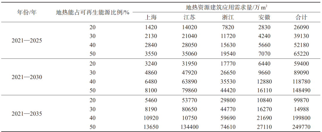 项目经济和社会效益分析_效益经济社会分析项目怎么写_效益经济社会分析项目有哪些