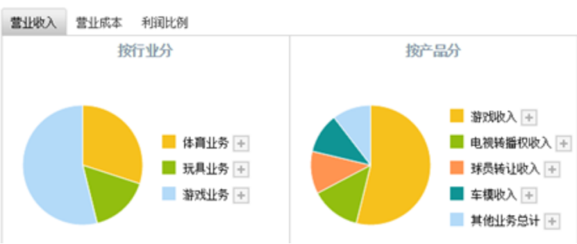 足球历史排名前十名_足球历史第一人_足球的历史