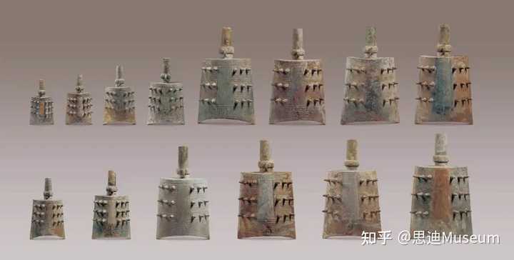 上海博物馆近代史_上海自然历史博物馆_上海博物馆馆藏来源