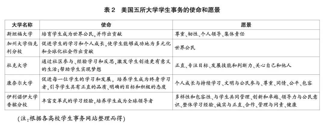 美国学生_美国学生庆祝逃学日遭枪击_美国学生学什么科目