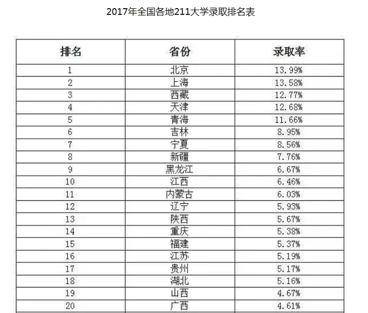 美国学生庆祝逃学日遭枪击_美国学生_美国学生学什么科目