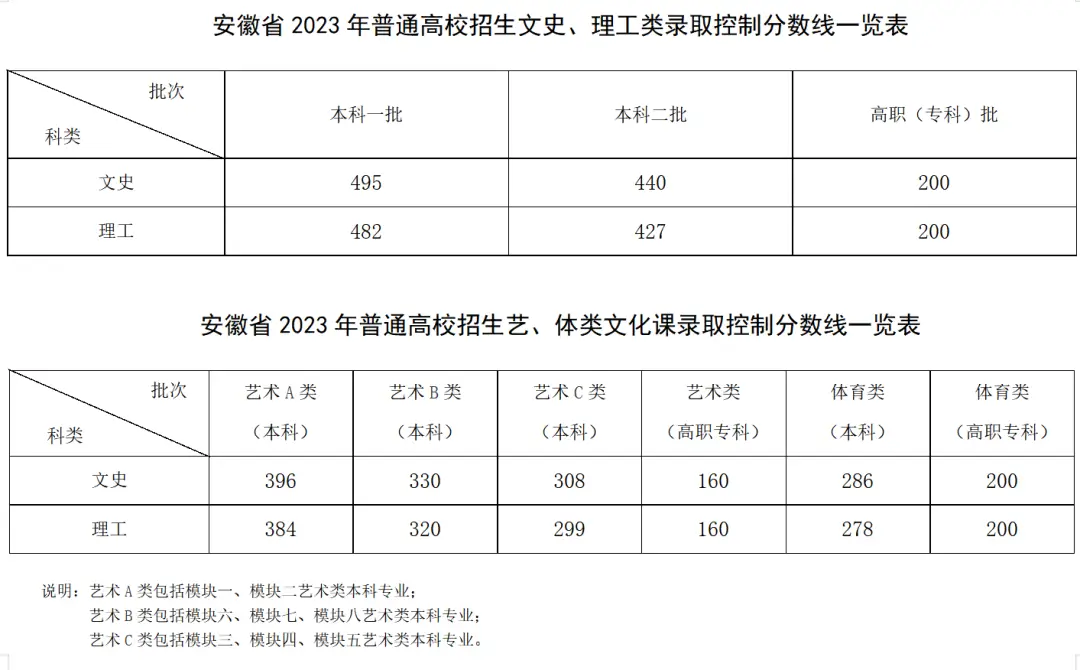 文史类预科_文史预科是什么意思_文史类预科班是什么意思