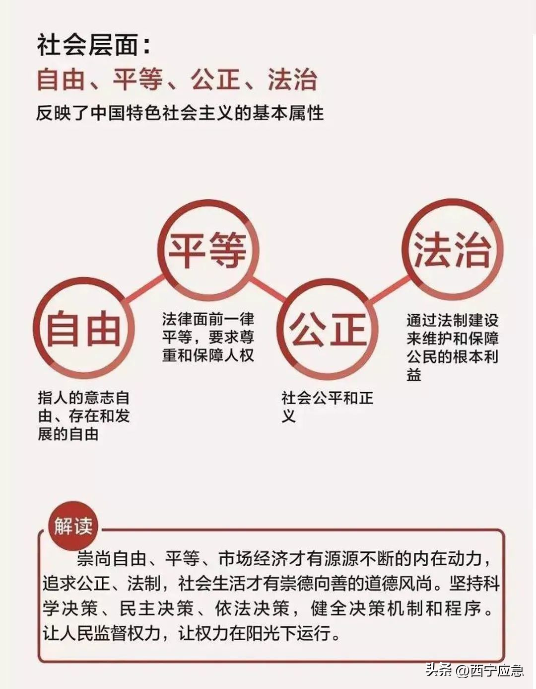 社会主义的核心价值观_社会主义的核心价值观_社会主义的核心价值观