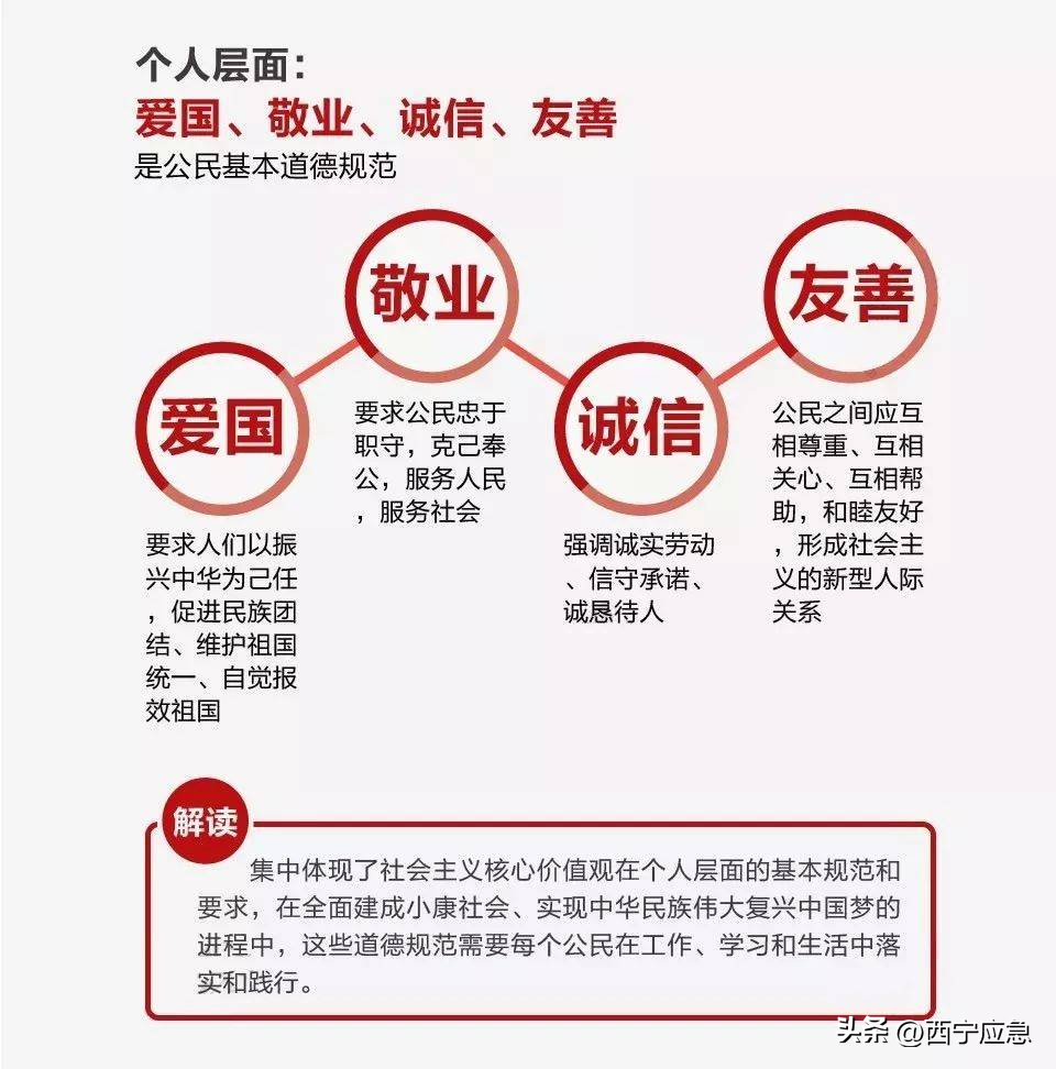 社会主义的核心价值观_社会主义的核心价值观_社会主义的核心价值观