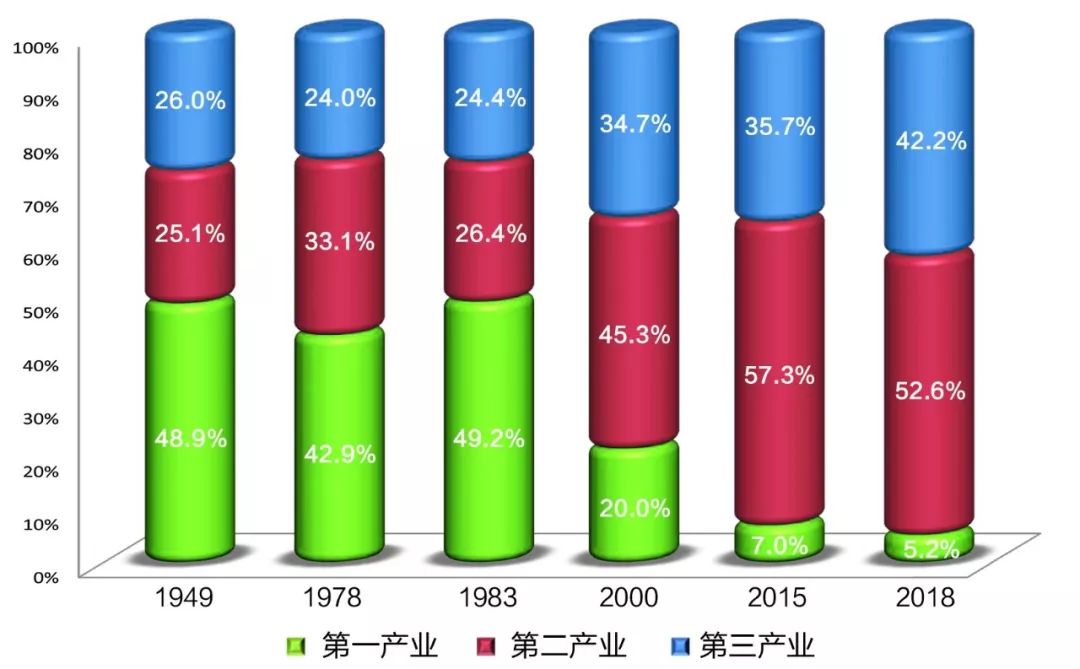 我国社会建设方面的成就_社会建设取得成就_社会建设成就包括哪些方面