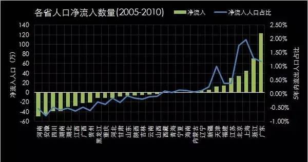 当今社会残酷的现实_当今社会很残酷只有挣钱是出路_当今社会很残酷