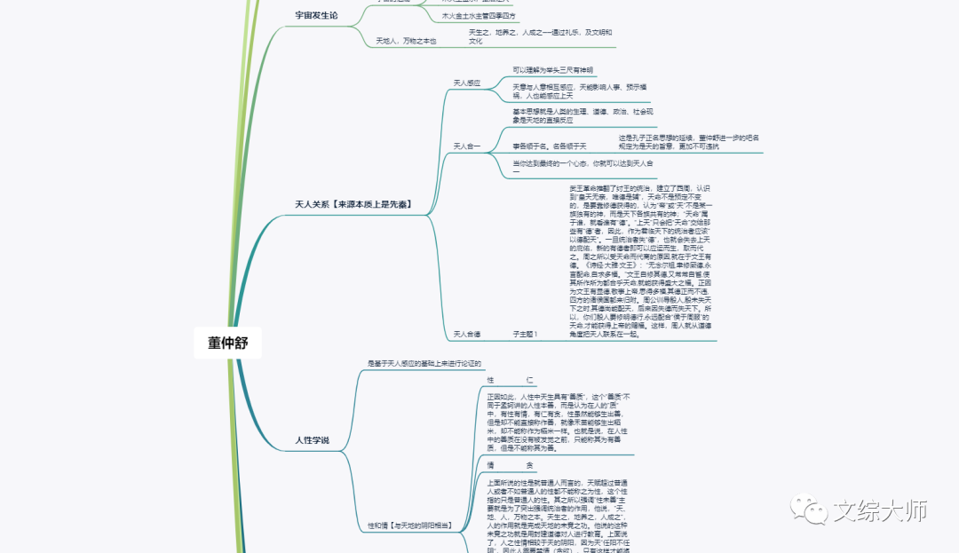 文史哲是什么_文史哲的意义_文史哲学