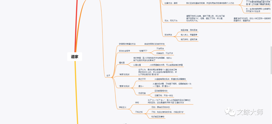 文史哲是什么_文史哲的意义_文史哲学