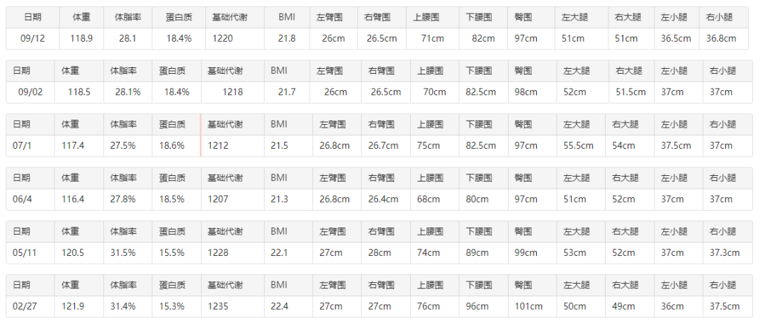 文学类书籍读后感600字_文史类书籍读后感_文史类书籍读后感1000字