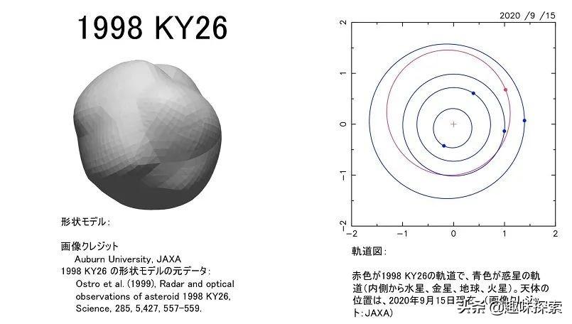 探索2_探索06_奥秘探索