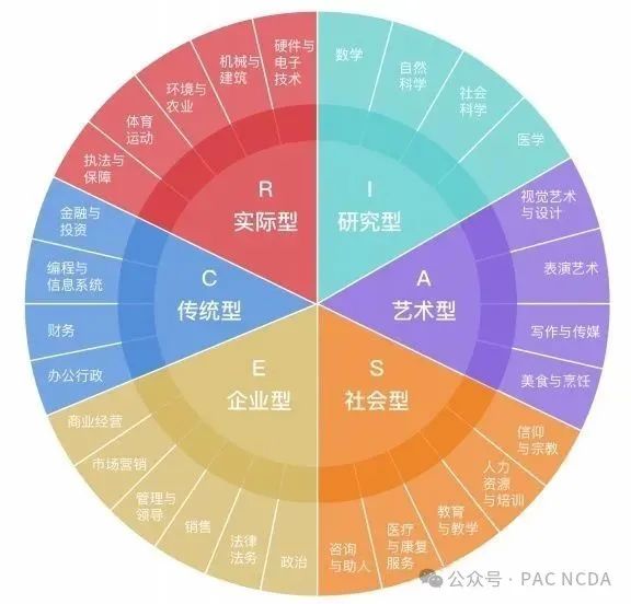 当今社会思想_兼爱的思想在当时社会可能实现吗_当今社会的思想现状