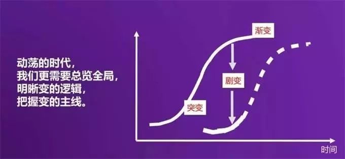 当今社会是怎样的社会_当今社会是什么样的社会知乎_当今社会是什么意思