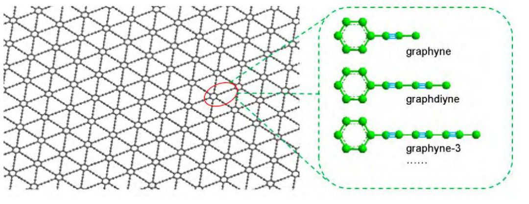 石墨烯的研究历史_石墨烯历史研究现状_石墨烯历史研究报告
