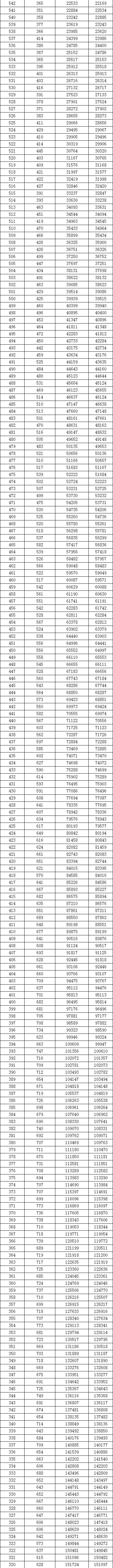 广西文史_广西文史类分数线_广西文史类二本大学