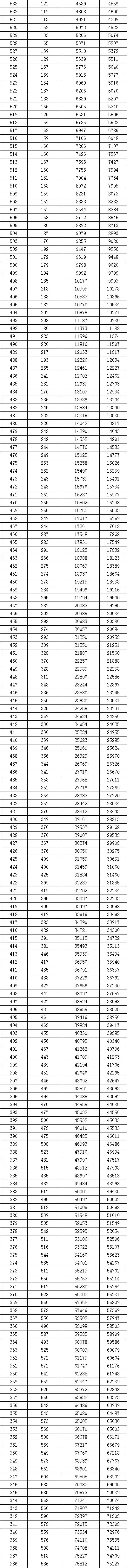 广西文史_广西文史类分数线_广西文史类二本大学