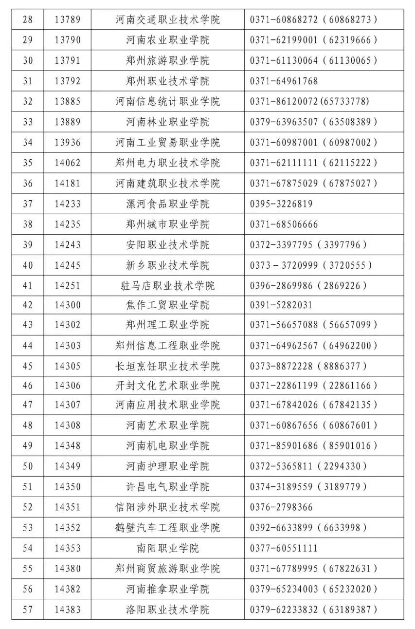 单招社会人员指哪些人_社会单招是全日制吗_社会单招是什么