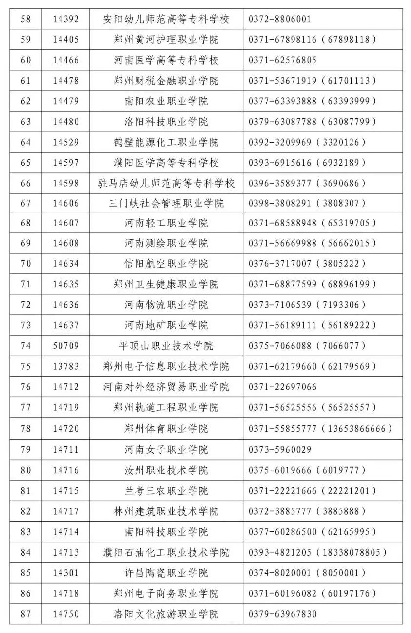 社会单招是什么_单招社会人员指哪些人_社会单招是全日制吗