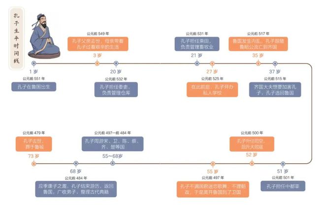 国学学生集体朗诵_学生国学_国学学生图片